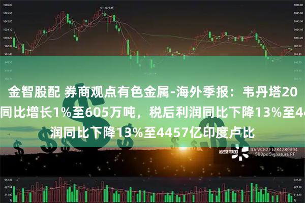 金智股配 券商观点有色金属-海外季报：韦丹塔2025Q2原铝产量同比增长1%至605万吨，税后利润同比下降13%至4457亿印度卢比